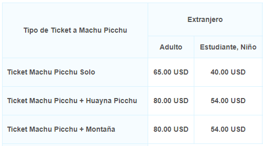 Boletos Machu Picchu para extranjero